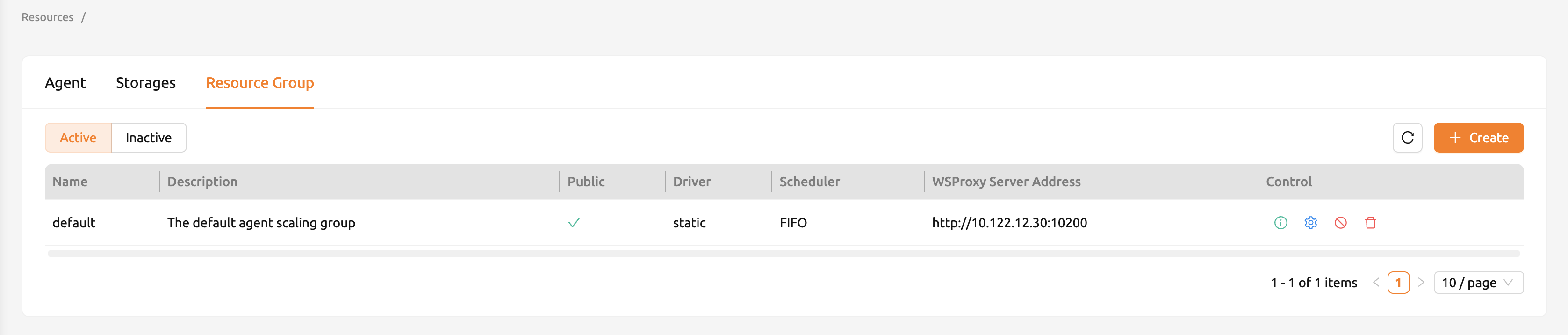 Resource group tab
